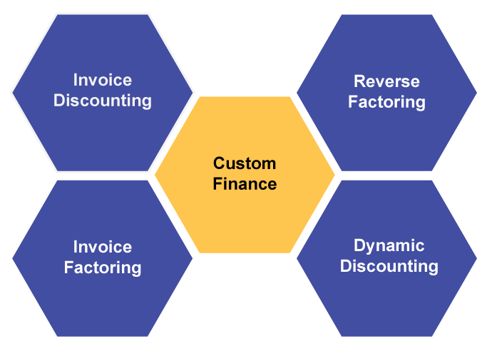 Product_Overview